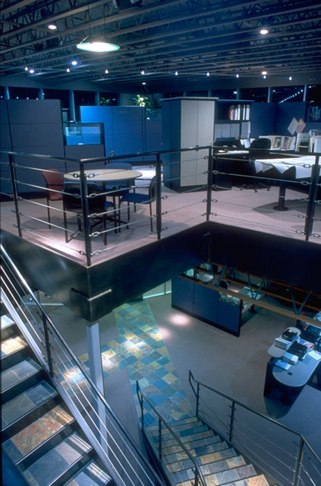 Sony Corporate Headquarters